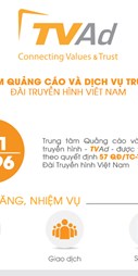 Tvad Bot TVAd | TVAd